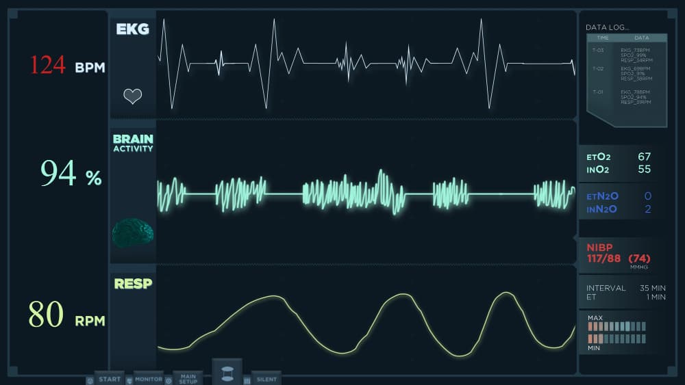 Why Does Cardiac Muscle Never Get Tired?